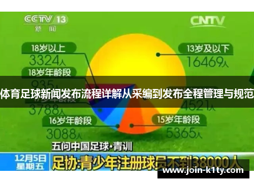 体育足球新闻发布流程详解从采编到发布全程管理与规范