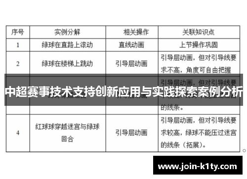 中超赛事技术支持创新应用与实践探索案例分析