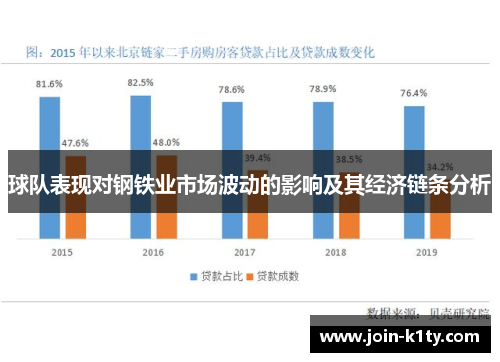 球队表现对钢铁业市场波动的影响及其经济链条分析