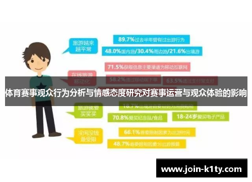 体育赛事观众行为分析与情感态度研究对赛事运营与观众体验的影响