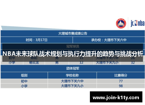 NBA未来球队战术规划与执行力提升的趋势与挑战分析