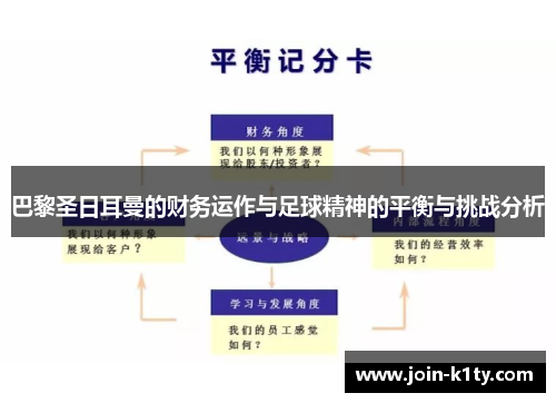 巴黎圣日耳曼的财务运作与足球精神的平衡与挑战分析
