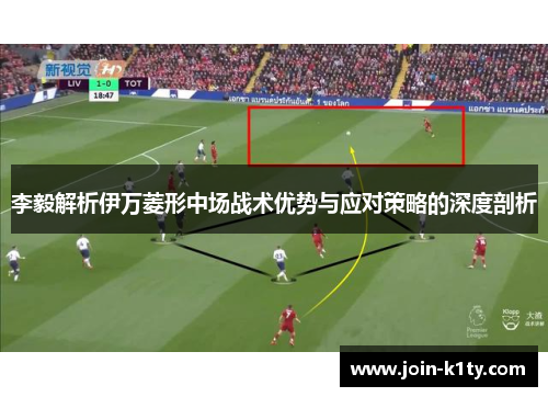 李毅解析伊万菱形中场战术优势与应对策略的深度剖析
