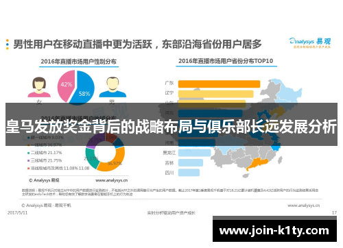 皇马发放奖金背后的战略布局与俱乐部长远发展分析