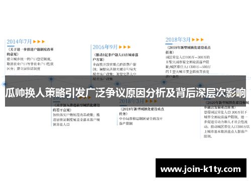 瓜帅换人策略引发广泛争议原因分析及背后深层次影响