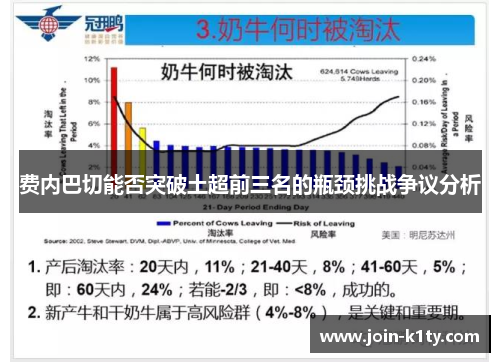 费内巴切能否突破土超前三名的瓶颈挑战争议分析