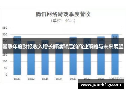 曼联年度财报收入增长解读背后的商业策略与未来展望