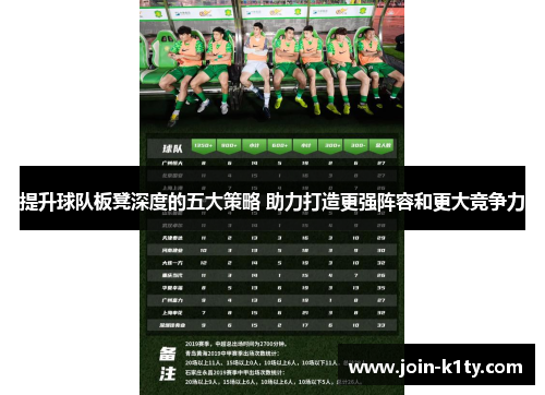 提升球队板凳深度的五大策略 助力打造更强阵容和更大竞争力