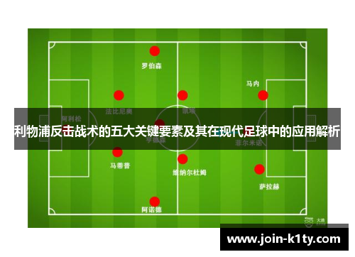利物浦反击战术的五大关键要素及其在现代足球中的应用解析
