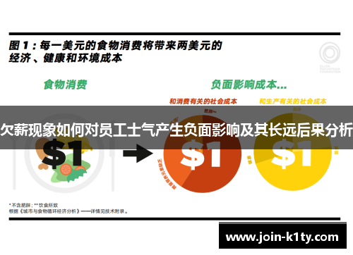 欠薪现象如何对员工士气产生负面影响及其长远后果分析
