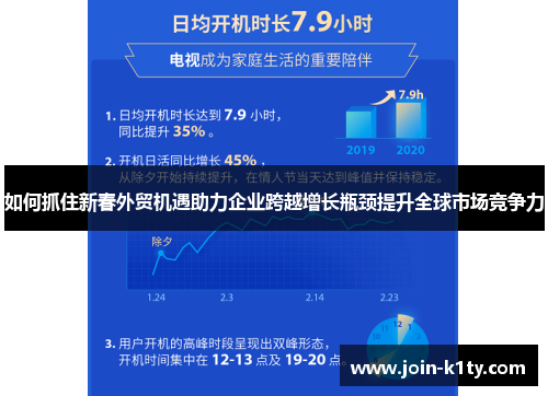 如何抓住新春外贸机遇助力企业跨越增长瓶颈提升全球市场竞争力