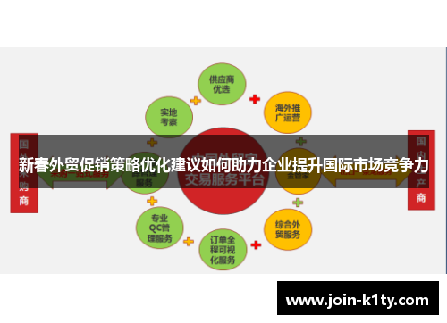 新春外贸促销策略优化建议如何助力企业提升国际市场竞争力