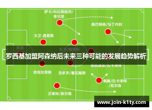 罗西基加盟阿森纳后未来三种可能的发展趋势解析