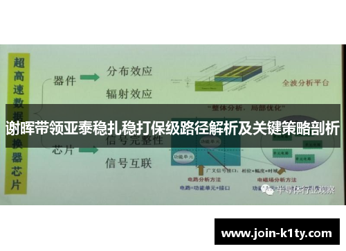 谢晖带领亚泰稳扎稳打保级路径解析及关键策略剖析
