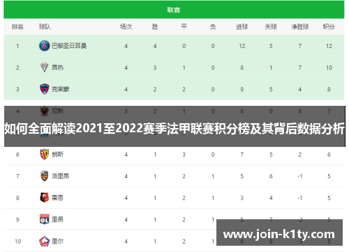 如何全面解读2021至2022赛季法甲联赛积分榜及其背后数据分析