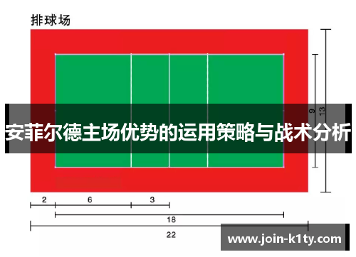 安菲尔德主场优势的运用策略与战术分析