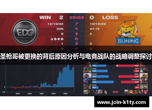 圣枪哥被更换的背后原因分析与电竞战队的战略调整探讨