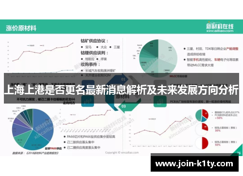 上海上港是否更名最新消息解析及未来发展方向分析