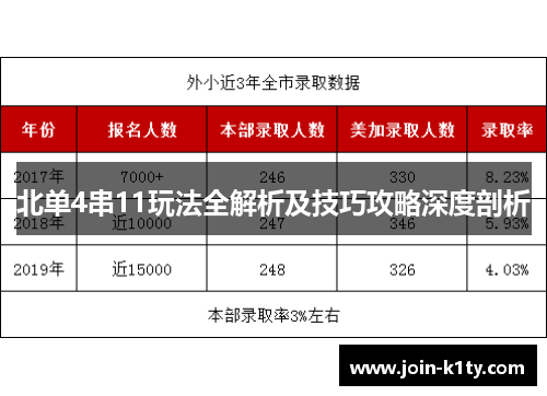北单4串11玩法全解析及技巧攻略深度剖析