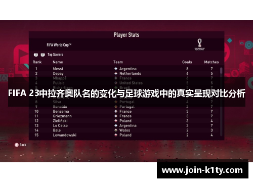 FIFA 23中拉齐奥队名的变化与足球游戏中的真实呈现对比分析