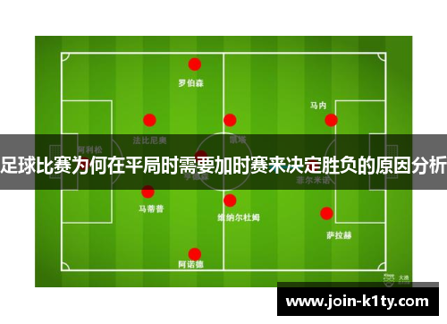 足球比赛为何在平局时需要加时赛来决定胜负的原因分析
